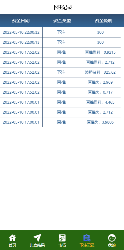 反波胆足球下注系统 | 支持USDT充值 | 双语言球盘平台 页面截图 10 反波胆足球下注系统 | 支持USDT充值 | 双语言球盘平台 页面截图