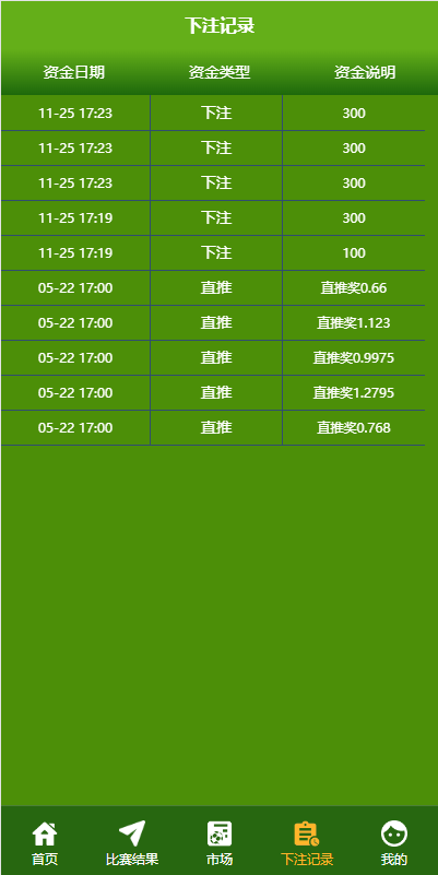 UinApp双语言反波胆系统源码 页面截图 3 UinApp双语言反波胆系统源码 页面截图