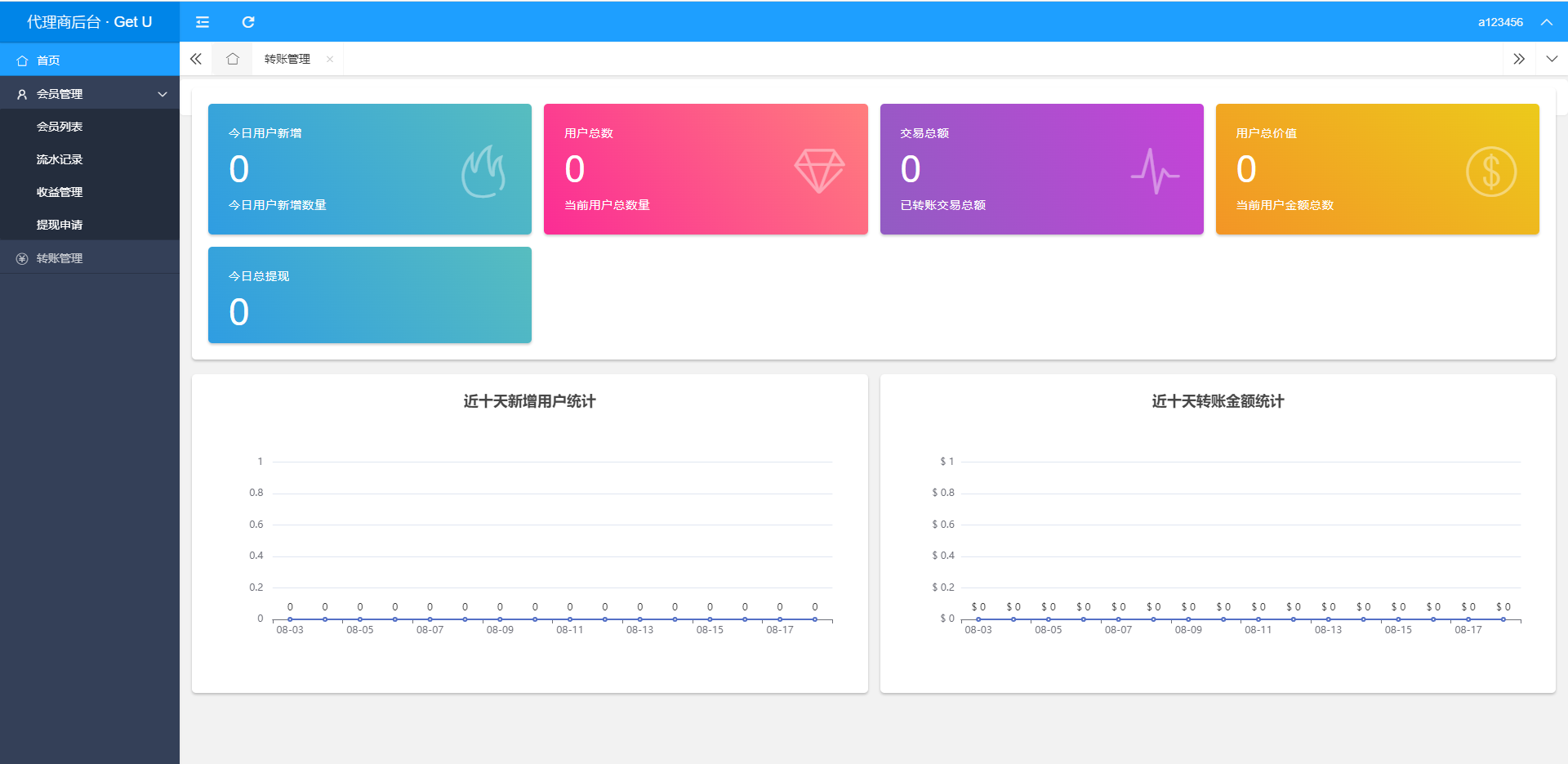 USDT授权系统开发 | 秒U源码+代理后台三级分佣模式 页面截图 3 USDT授权系统开发 | 秒U源码+代理后台三级分佣模式 页面截图