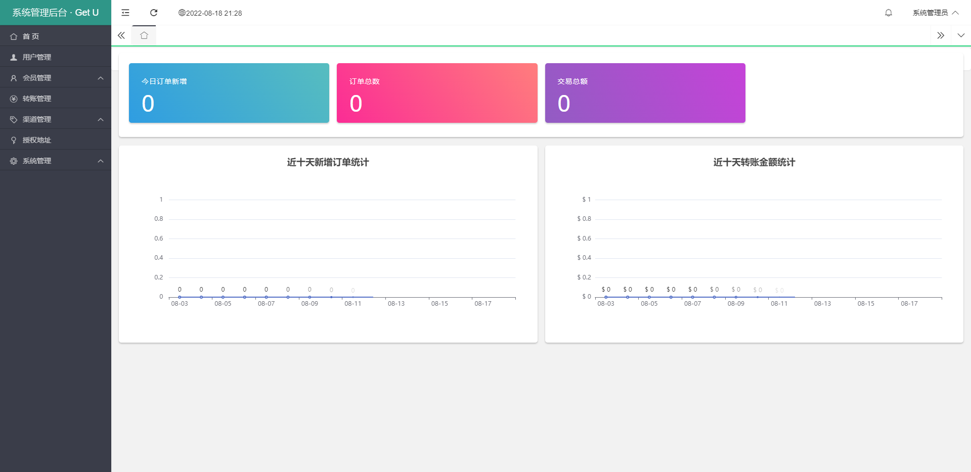 USDT授权系统开发 | 秒U源码+代理后台三级分佣模式 页面截图 4 USDT授权系统开发 | 秒U源码+代理后台三级分佣模式 页面截图