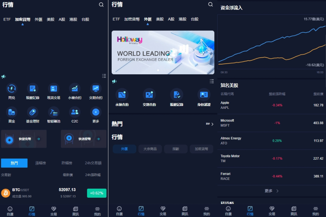 java交易所系统源码/区块链源码/股票外汇/加密货币/交易所源码/全开源 页面截图