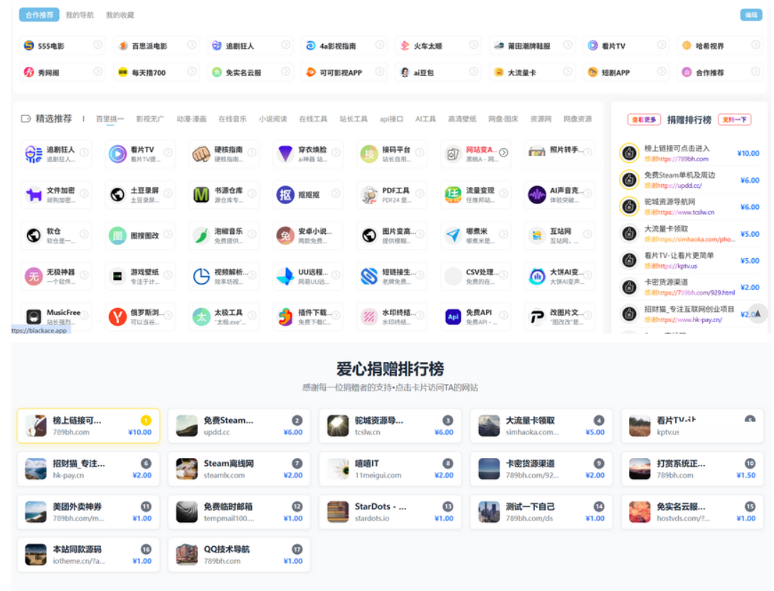 WordPress打赏系统源码 | 打赏排行榜功能完整源码分享