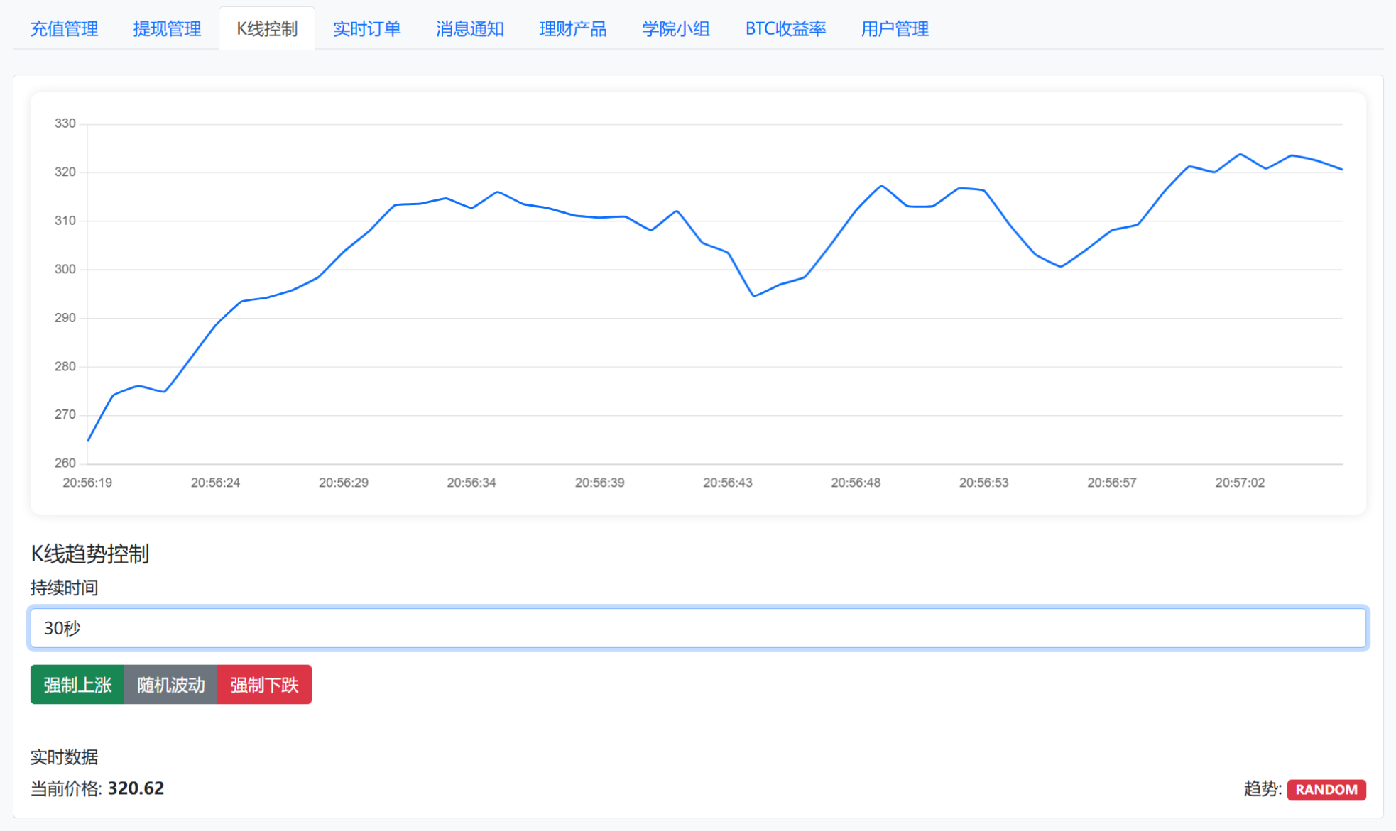 BitTong虚拟货币微交易系统源码 | 支持现货杠杆交易+K线控制+用户输赢管理+代理体系