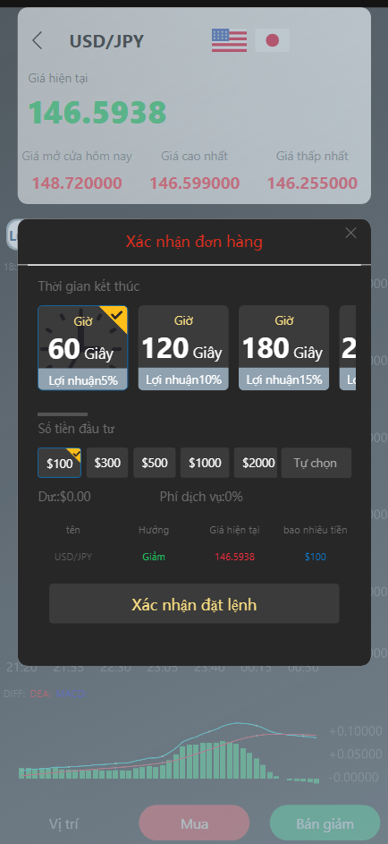 二开版国泰君安证券多语言微盘微交易所系统源码 | HTML前端+PHP后端