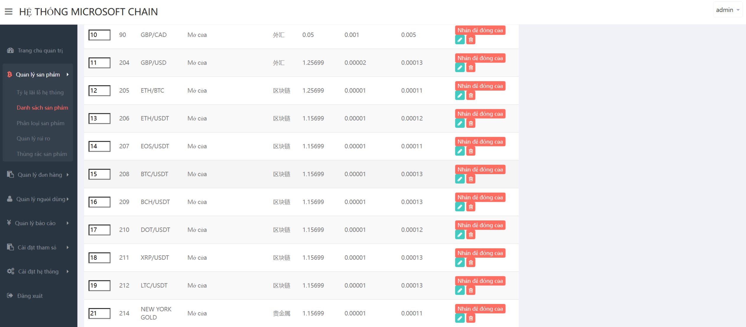 二开版国泰君安证券多语言微盘微交易所系统源码 | HTML前端+PHP后端