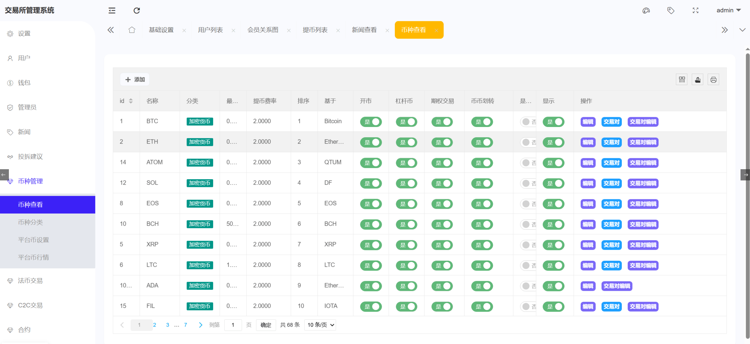 Bitinvests多语言交易所源码|支持外汇美股期货、合约期权、现货C2C、平台币与AI理财的全功能数字资产交易平台(含Vue前端+PHP后端纯源码)