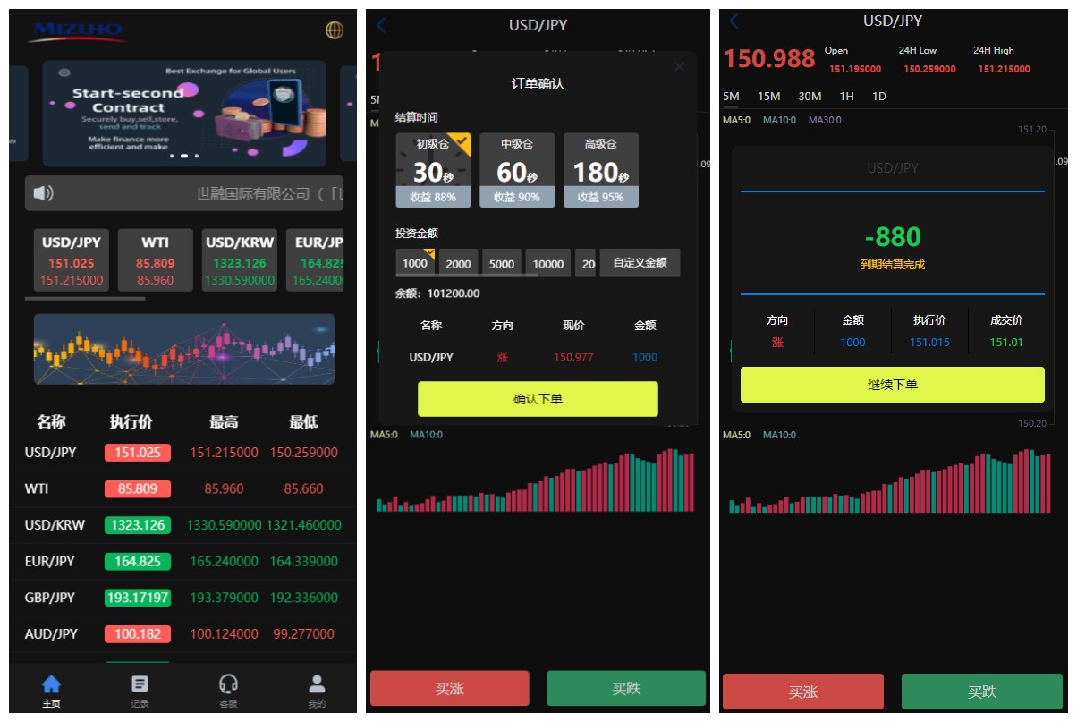 新版UI海外外汇微盘系统/多语言微交易/前端uniapp 页面截图 1 新版UI海外外汇微盘系统/多语言微交易/前端uniapp 页面截图