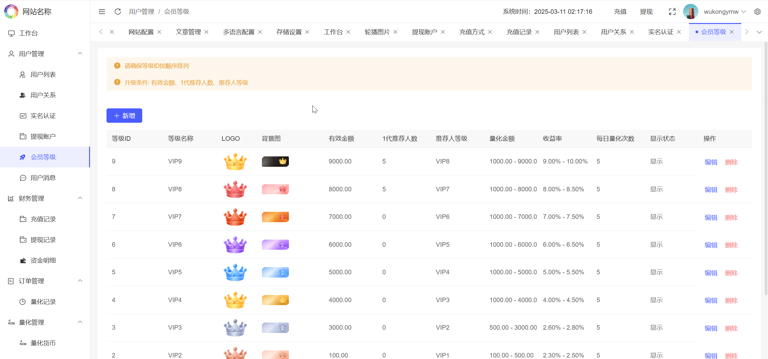 多语言量化钱包投资理财源码/19种语言+3级分销+行情实时数据 页面截图 6 多语言量化钱包投资理财源码/19种语言+3级分销+行情实时数据 页面截图