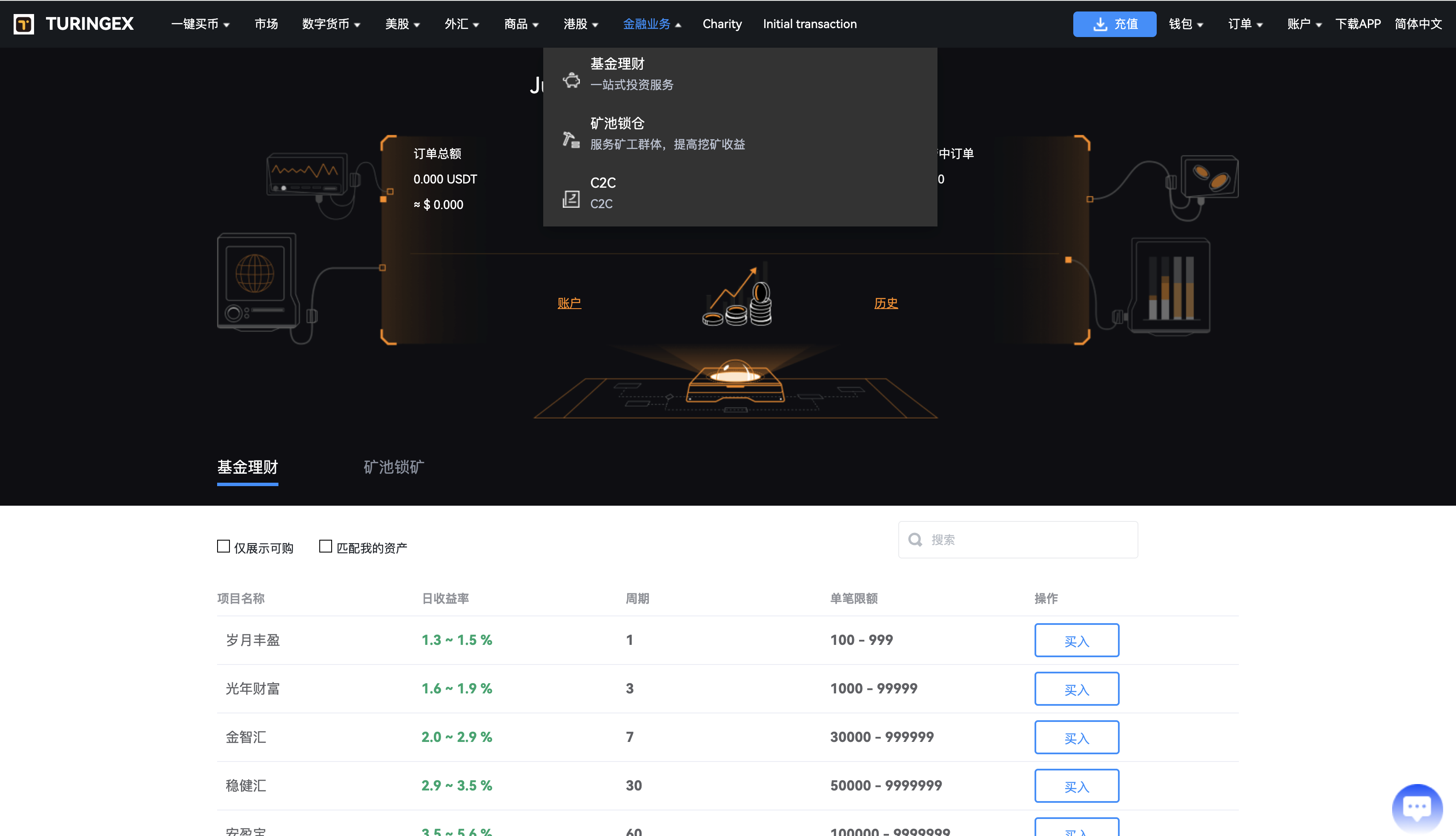 独家修复,多语言34种语言,综合股票交易所源码,可二开 页面截图 17 独家修复,多语言34种语言,综合股票交易所源码,可二开 页面截图