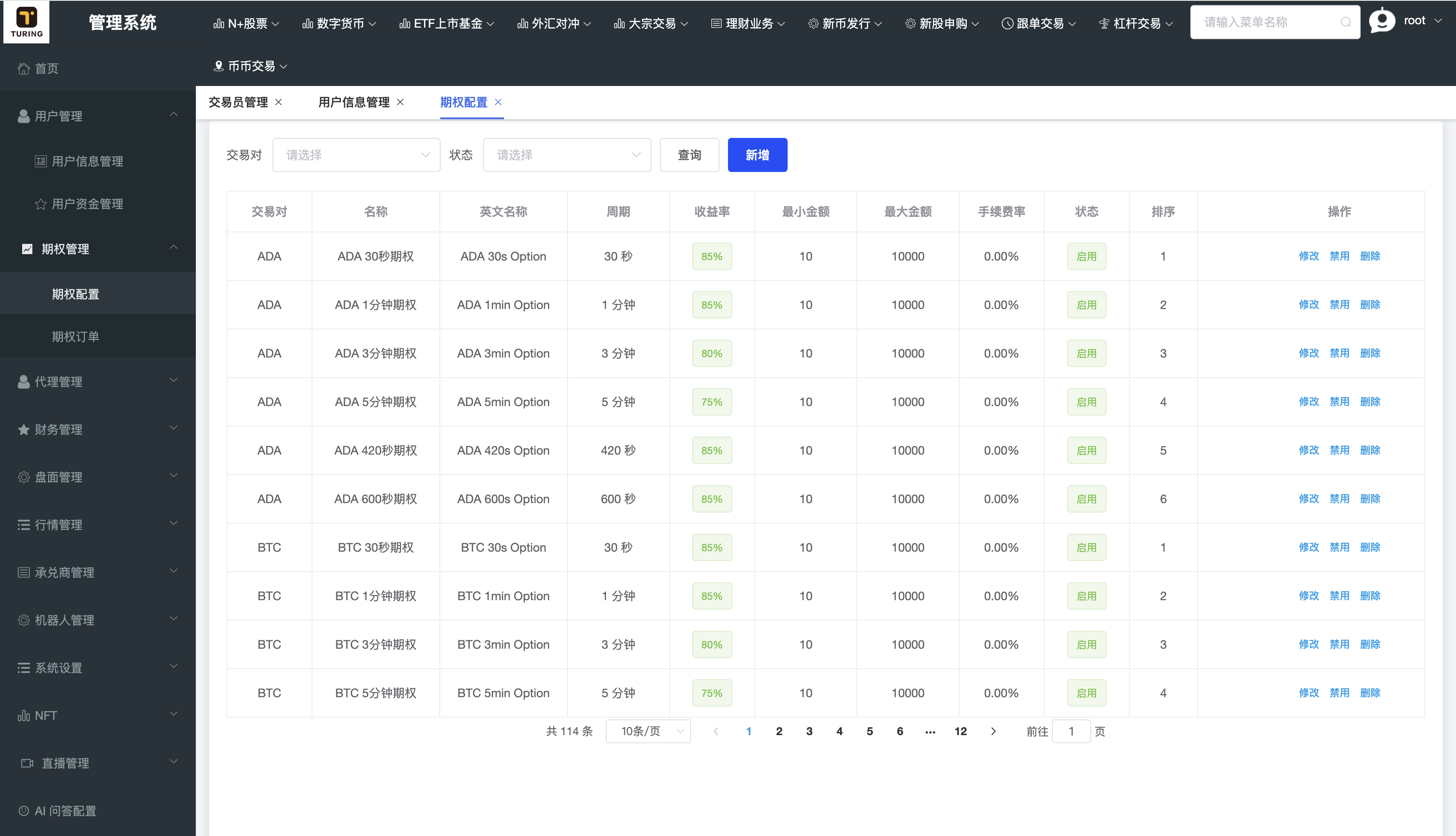 独家修复,多语言34种语言,综合股票交易所源码,可二开 页面截图 19 独家修复,多语言34种语言,综合股票交易所源码,可二开 页面截图