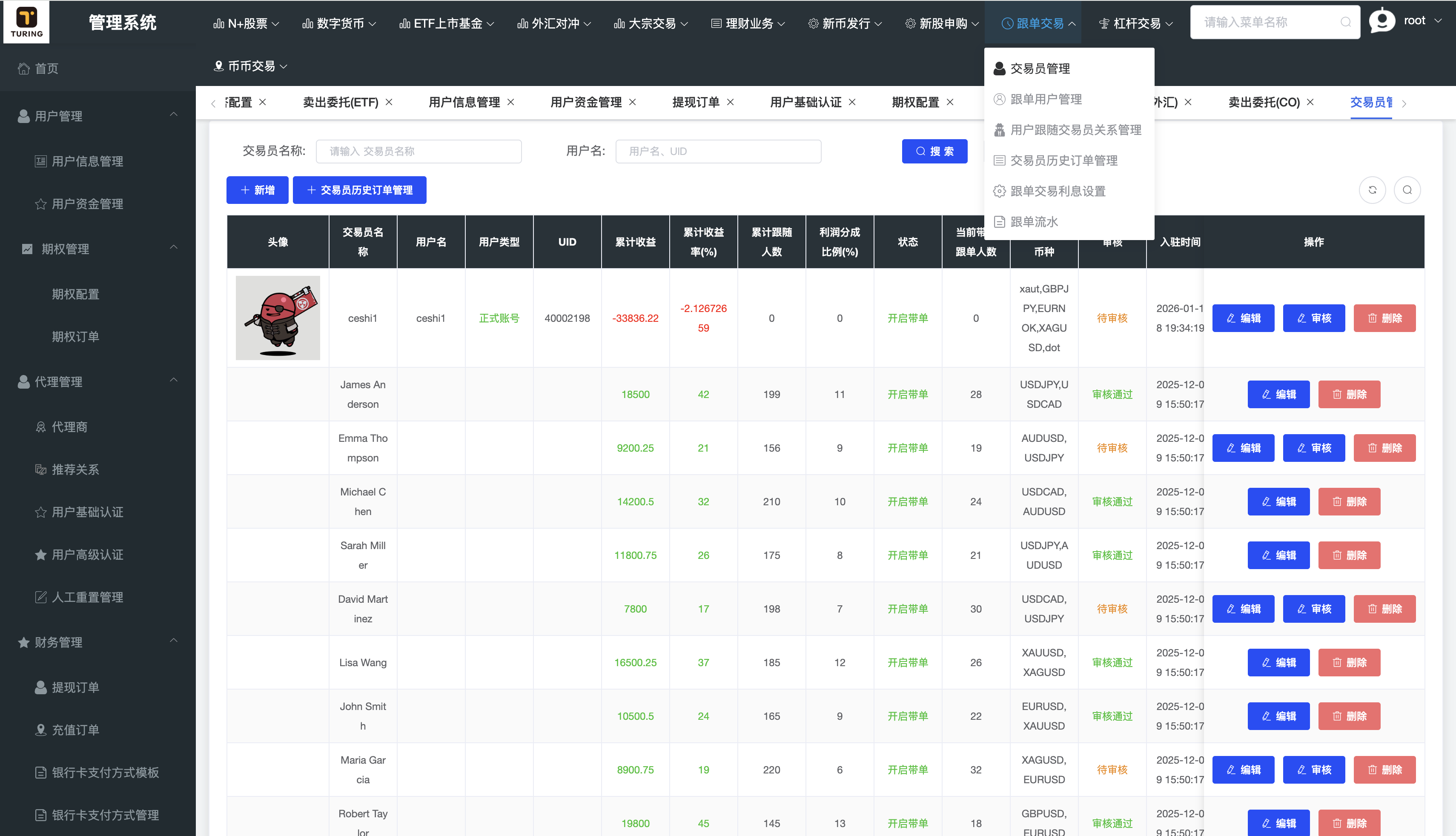 独家修复,多语言34种语言,综合股票交易所源码,可二开 页面截图 23 独家修复,多语言34种语言,综合股票交易所源码,可二开 页面截图