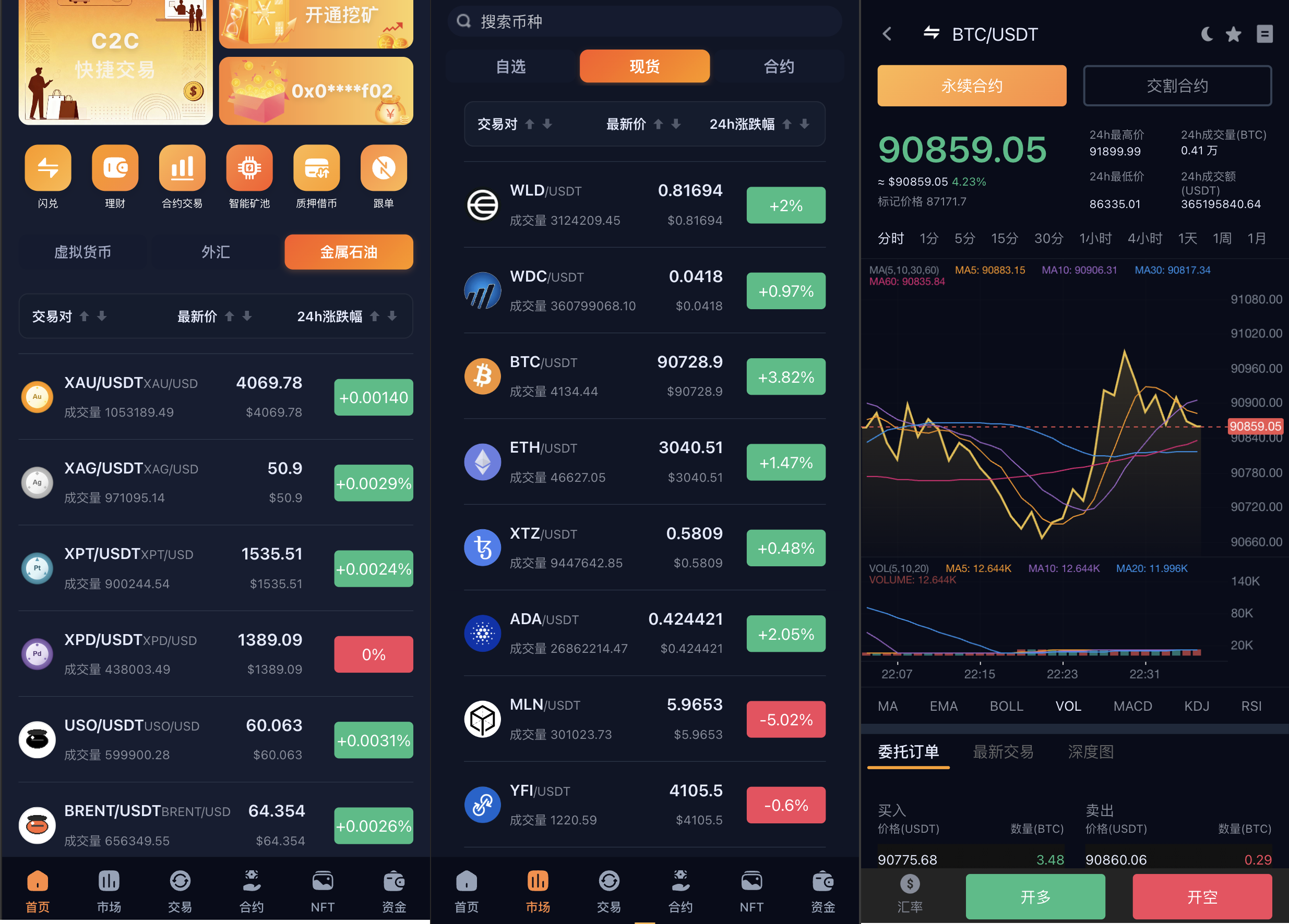 多语言交易所系统/永续合约交割合约/K线控制/C2C/借币 页面截图 1 多语言交易所系统/永续合约交割合约/K线控制/C2C/借币 页面截图