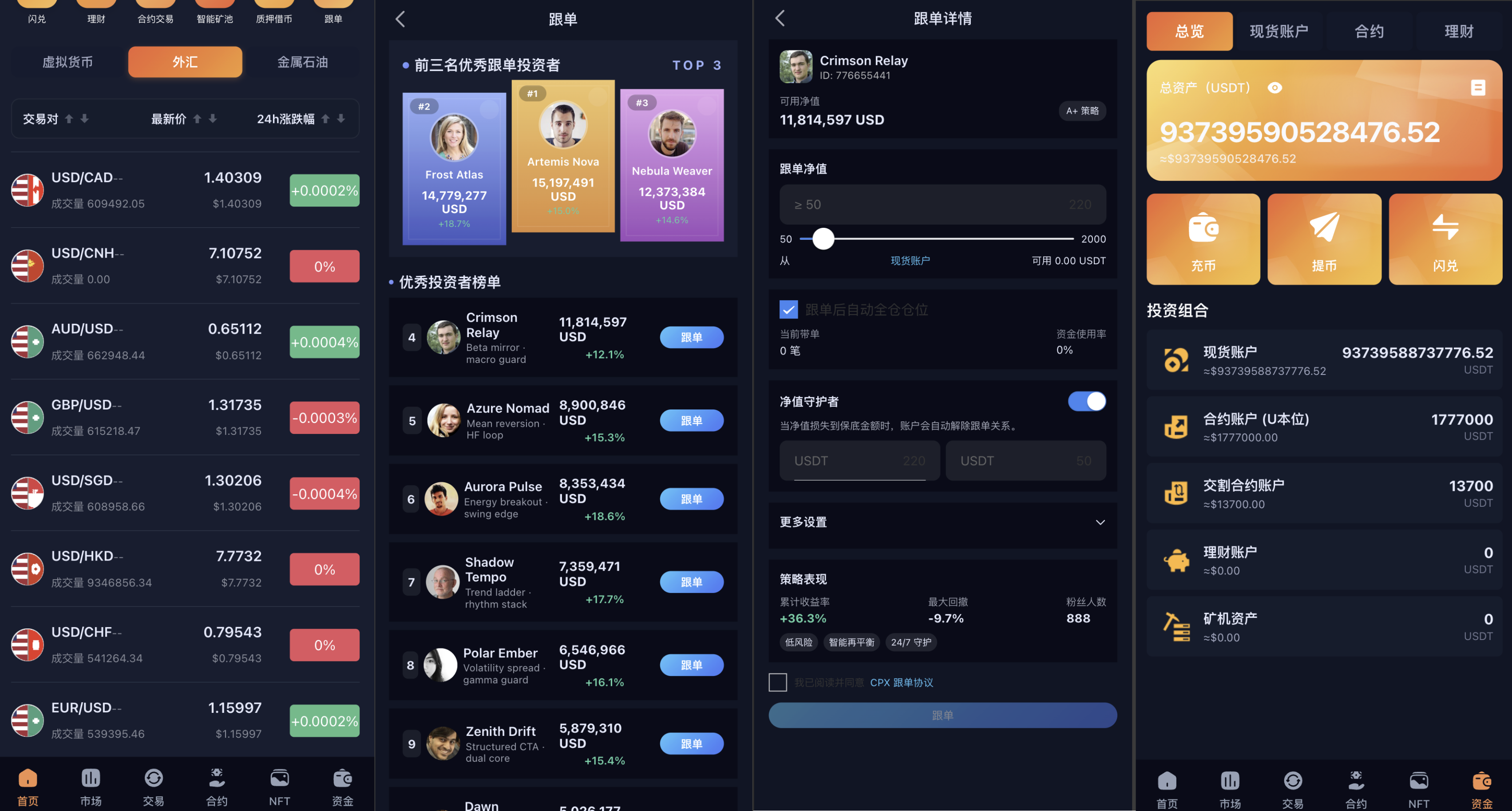多语言交易所系统/永续合约交割合约/K线控制/C2C/借币 页面截图 3 多语言交易所系统/永续合约交割合约/K线控制/C2C/借币 页面截图