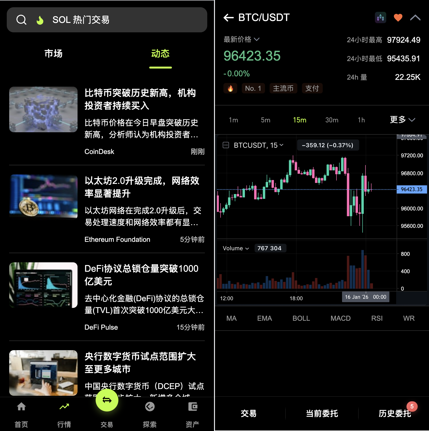 多语言交易所源码/dapp授权/21国语言/支持秒合约 页面截图 5 多语言交易所源码/dapp授权/21国语言/支持秒合约 页面截图