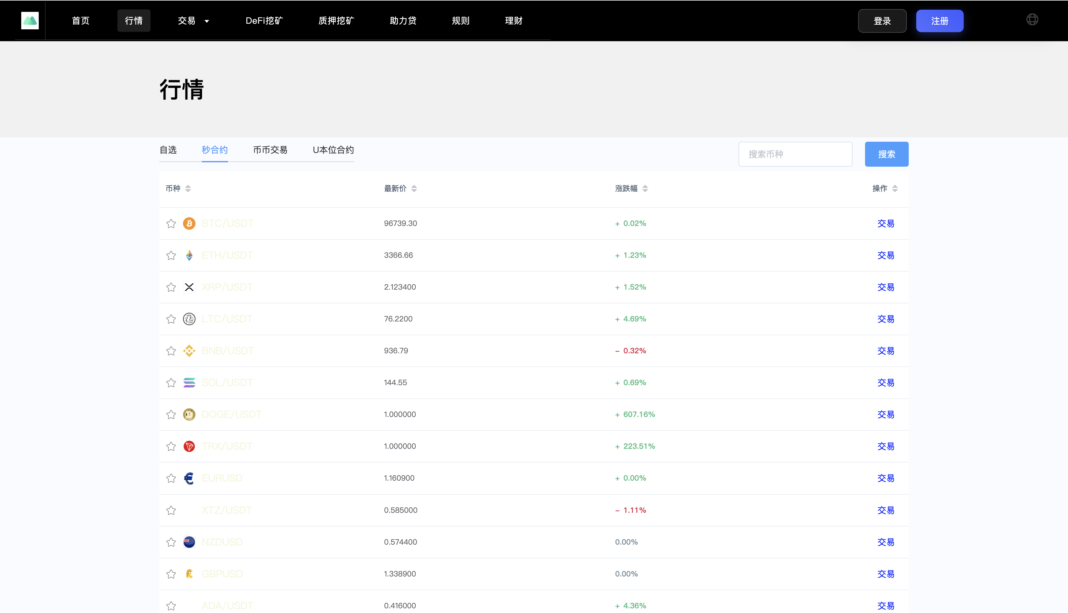 多语言交易所源码/dapp授权/21国语言/支持秒合约 页面截图 12 多语言交易所源码/dapp授权/21国语言/支持秒合约 页面截图