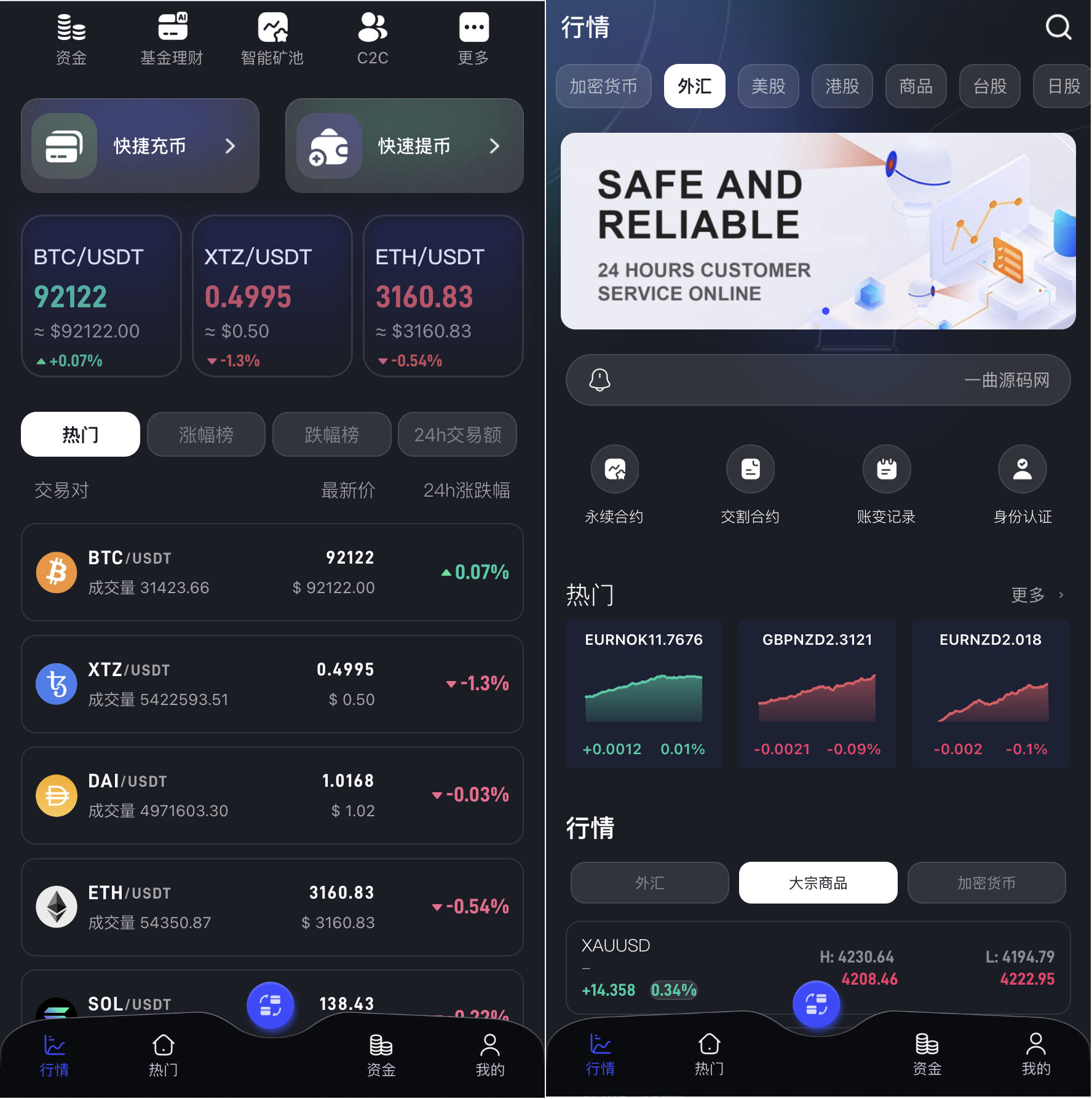 Java综合交易所源码/15国语言/综合交易所 页面截图 2 Java综合交易所源码/15国语言/综合交易所 页面截图