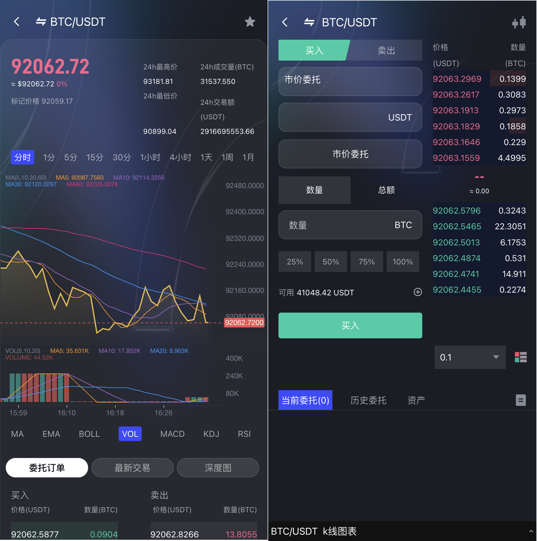 Java综合交易所源码/15国语言/综合交易所 页面截图 3 Java综合交易所源码/15国语言/综合交易所 页面截图