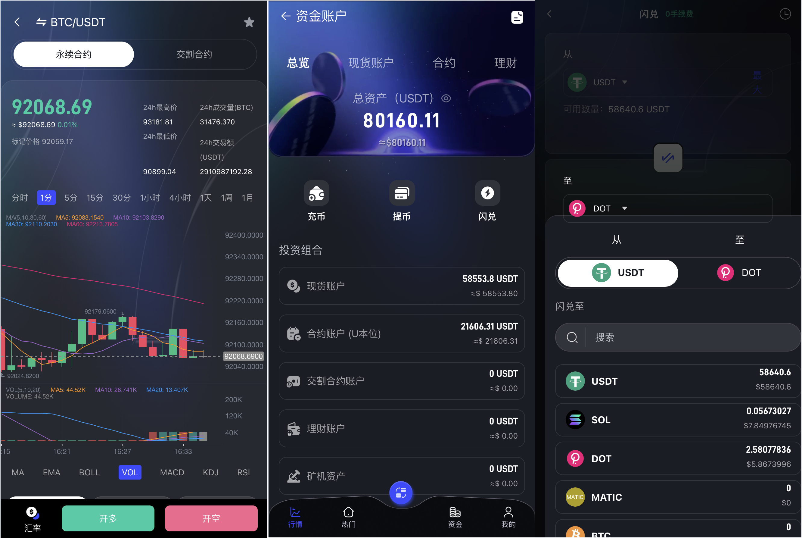Java综合交易所源码/15国语言/综合交易所 页面截图 5 Java综合交易所源码/15国语言/综合交易所 页面截图