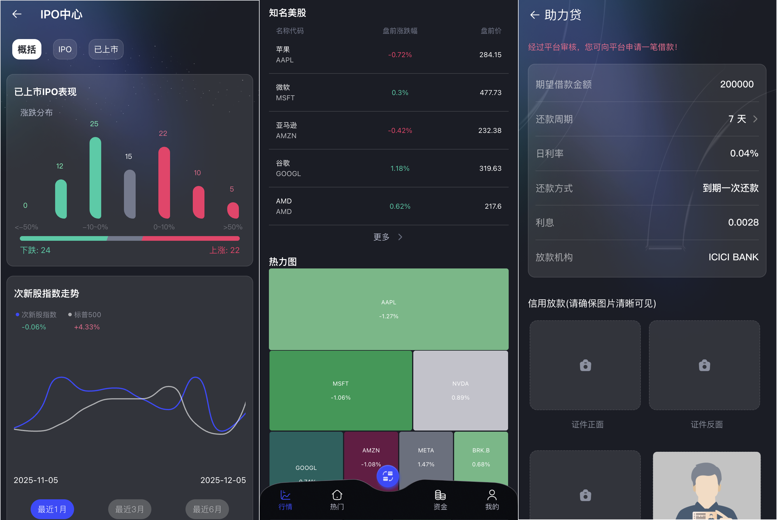 Java综合交易所源码/15国语言/综合交易所 页面截图 10 Java综合交易所源码/15国语言/综合交易所 页面截图