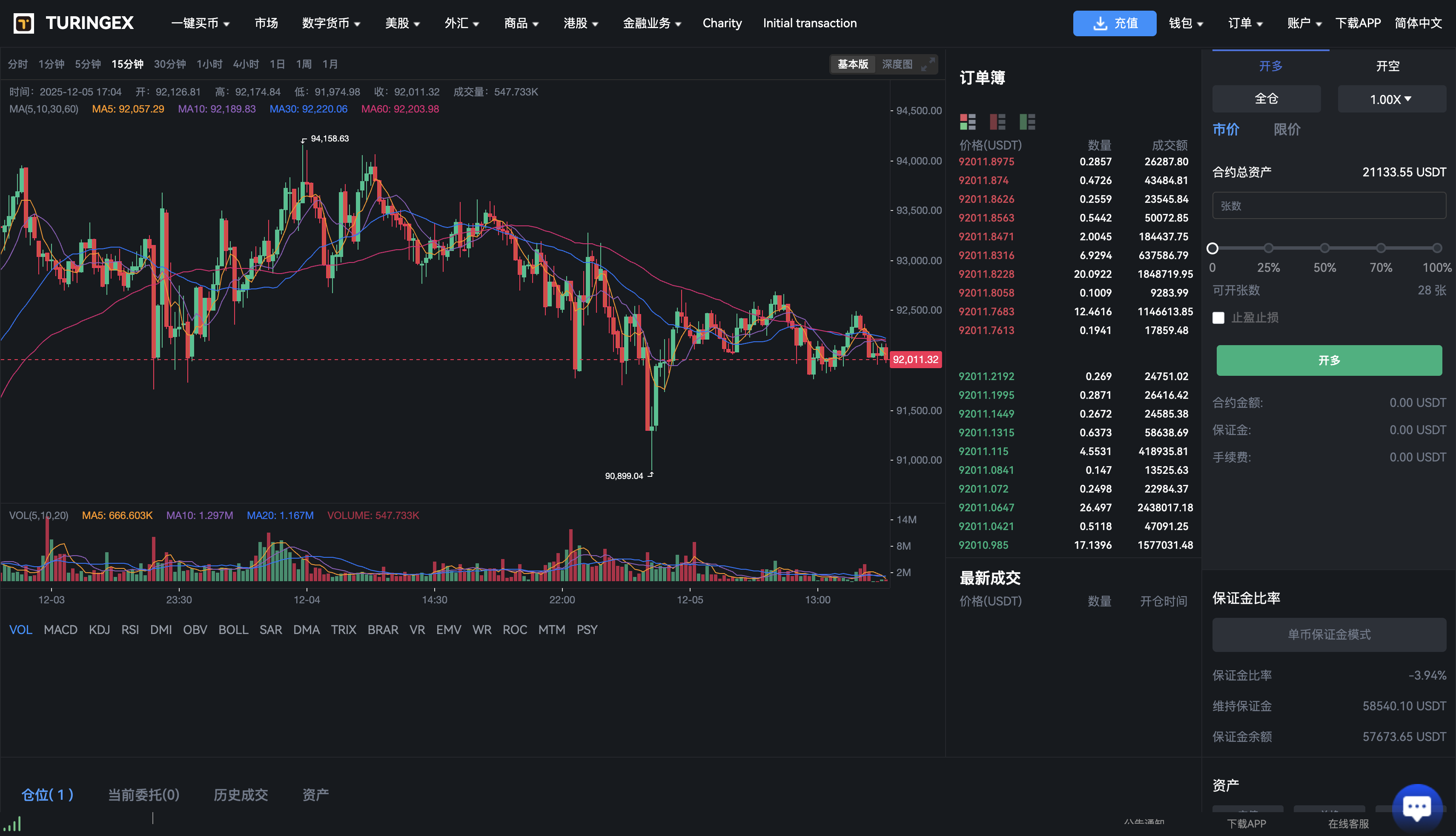 Java综合交易所源码/15国语言/综合交易所 页面截图 14 Java综合交易所源码/15国语言/综合交易所 页面截图