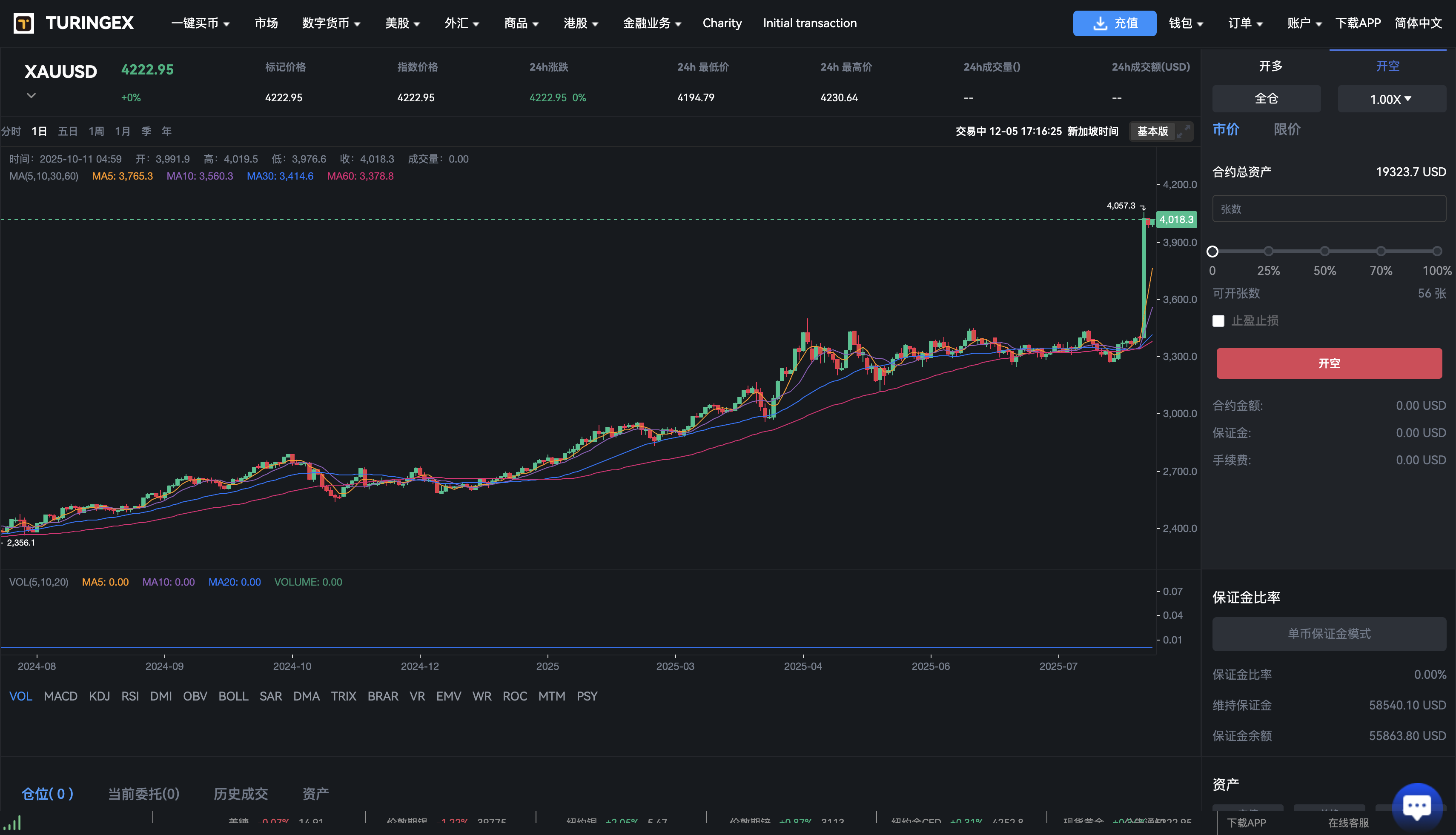 Java综合交易所源码/15国语言/综合交易所 页面截图 15 Java综合交易所源码/15国语言/综合交易所 页面截图