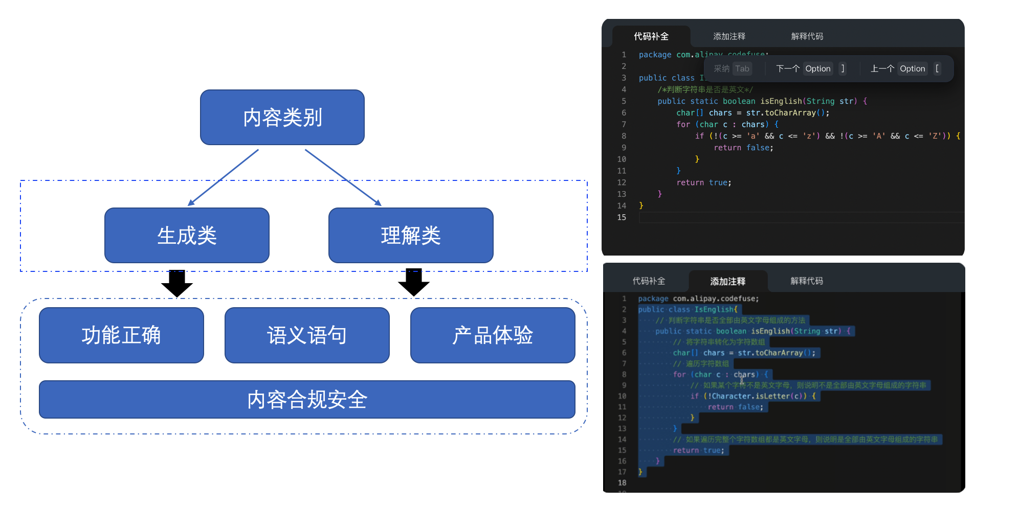 C# WinForms 界面开发实战：VS 控件使用完整实例 页面截图