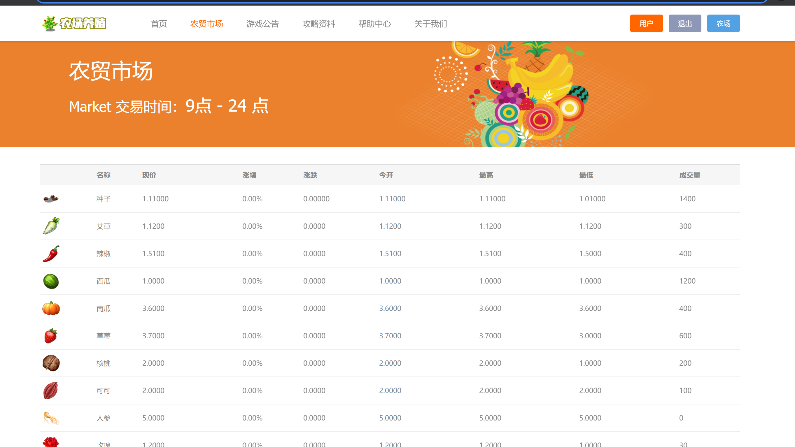 共享农场/NFT元宇宙/农场游戏源码 页面截图 2 共享农场/NFT元宇宙/农场游戏源码 页面截图