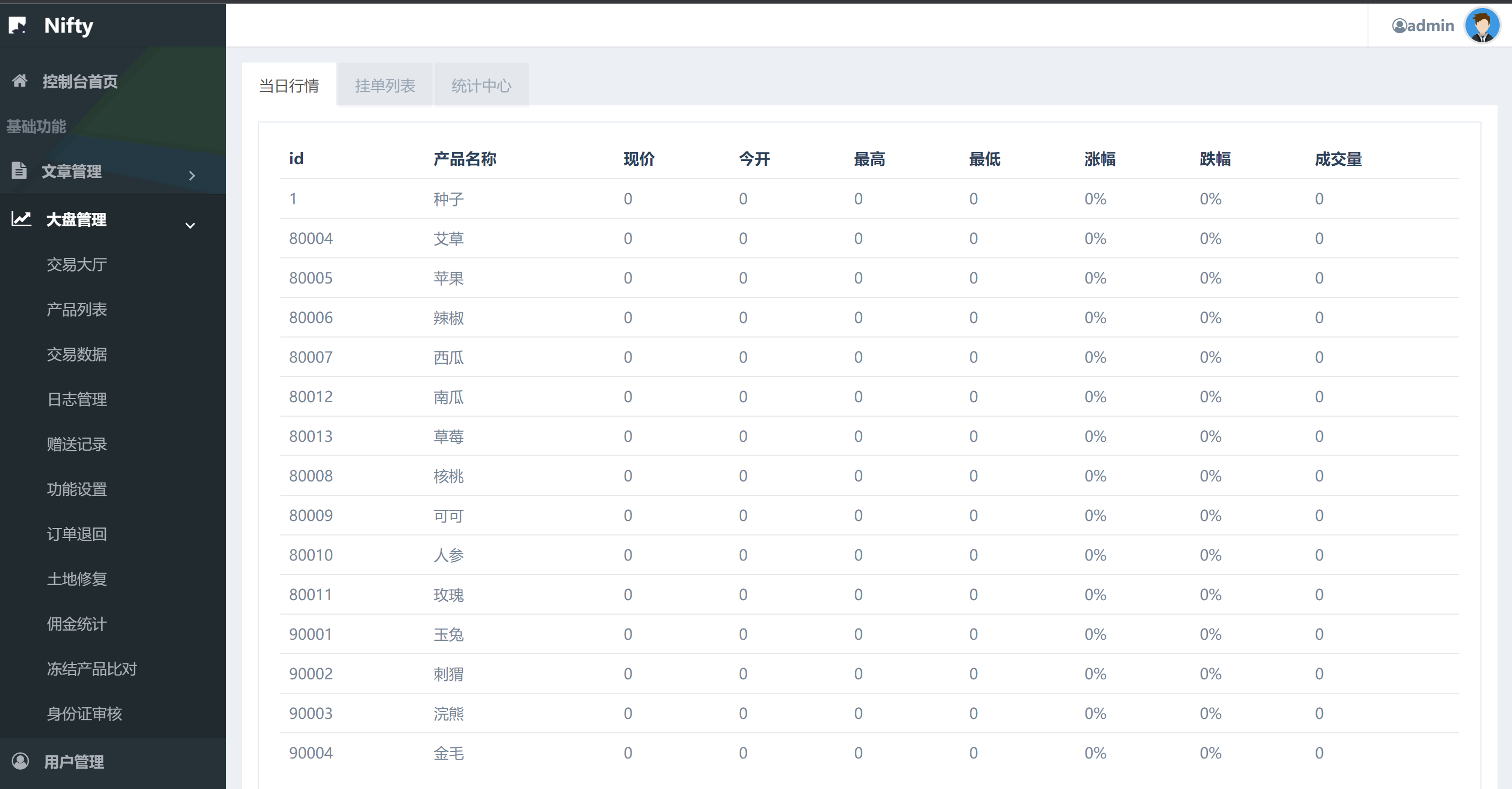 共享农场/NFT元宇宙/农场游戏源码 页面截图 13 共享农场/NFT元宇宙/农场游戏源码 页面截图