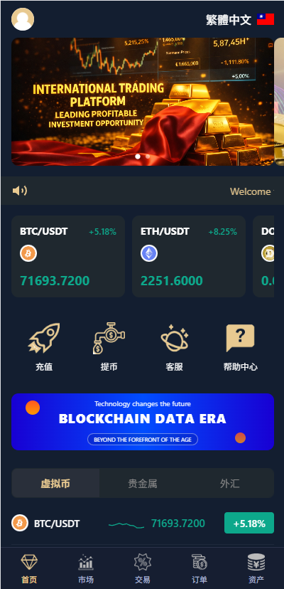 多语言微交易/虚拟币/贵金属/外汇/信用盘 页面截图 1 多语言微交易/虚拟币/贵金属/外汇/信用盘 页面截图