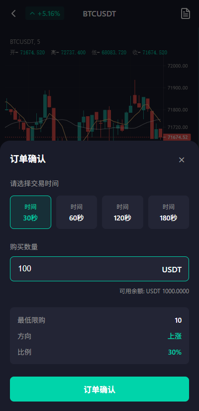 多语言微交易/虚拟币/贵金属/外汇/信用盘 页面截图 11 多语言微交易/虚拟币/贵金属/外汇/信用盘 页面截图