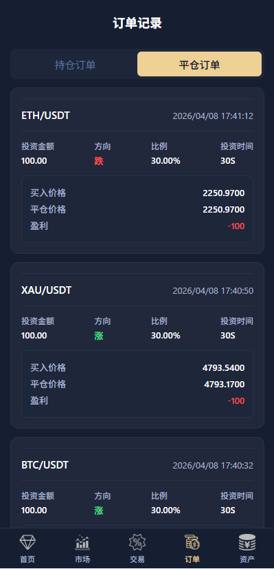 多语言微交易/虚拟币/贵金属/外汇/信用盘 页面截图 13 多语言微交易/虚拟币/贵金属/外汇/信用盘 页面截图