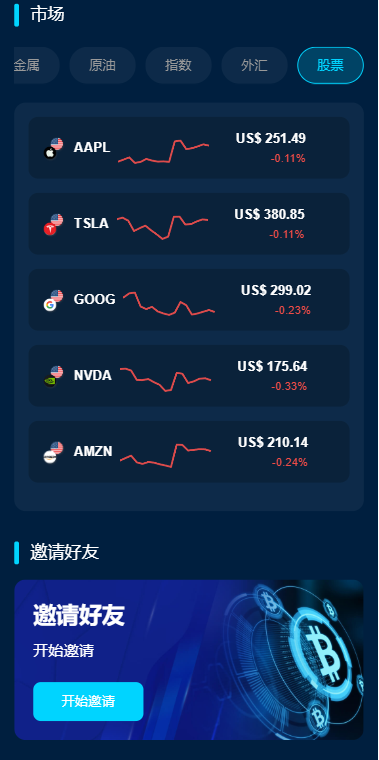 多语言DAPP综合交易所/前端VUE开发/后端php的FastAdmin框架 页面截图 1 多语言DAPP综合交易所/前端VUE开发/后端php的FastAdmin框架 页面截图