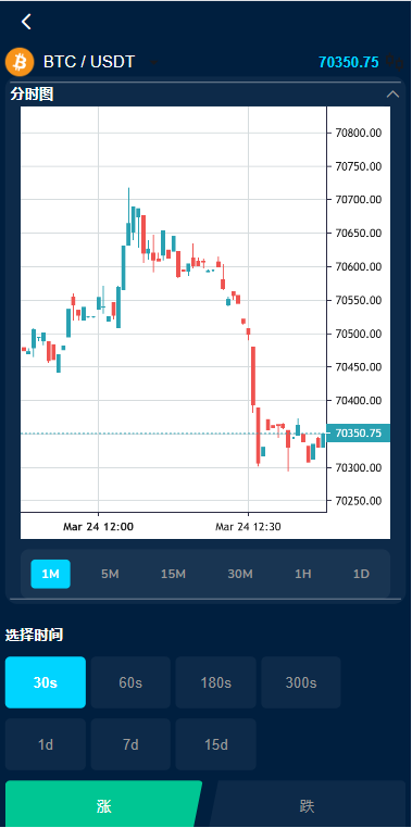 多语言DAPP综合交易所/前端VUE开发/后端php的FastAdmin框架 页面截图 9 多语言DAPP综合交易所/前端VUE开发/后端php的FastAdmin框架 页面截图