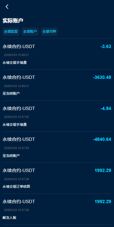 多语言DAPP综合交易所/前端VUE开发/后端php的FastAdmin框架 页面截图 12 多语言DAPP综合交易所/前端VUE开发/后端php的FastAdmin框架 页面截图