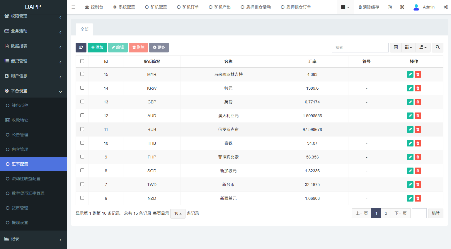 多语言DAPP综合交易所/前端VUE开发/后端php的FastAdmin框架 页面截图 25 多语言DAPP综合交易所/前端VUE开发/后端php的FastAdmin框架 页面截图