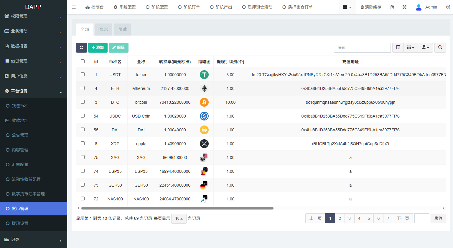 多语言DAPP综合交易所/前端VUE开发/后端php的FastAdmin框架 页面截图 29 多语言DAPP综合交易所/前端VUE开发/后端php的FastAdmin框架 页面截图