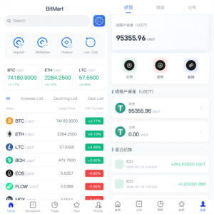 多语言交易所系统/秒合约/合约币币/理财/平台币 页面截图