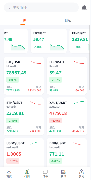 多语言微盘系统/虚拟币微交易/时间盘秒合约 页面截图 4 多语言微盘系统/虚拟币微交易/时间盘秒合约 页面截图