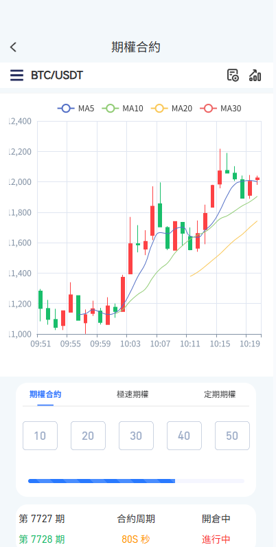 多语言JAVA交易所/永续合约/期权/秒合约/质押/理财 页面截图 4 多语言JAVA交易所/永续合约/期权/秒合约/质押/理财 页面截图
