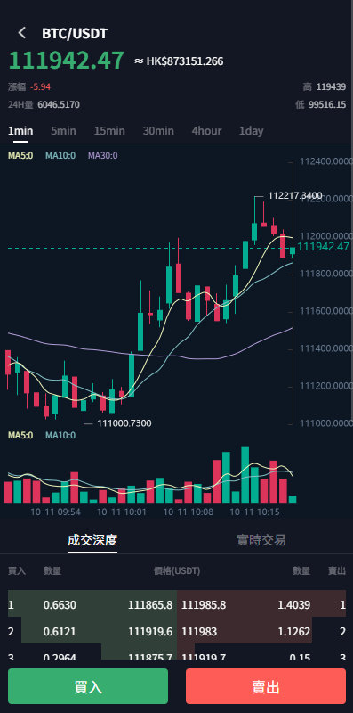 多语言JAVA交易所/永续合约/期权/秒合约/质押/理财 页面截图 8 多语言JAVA交易所/永续合约/期权/秒合约/质押/理财 页面截图