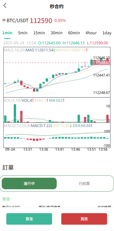 多语言交易所系统/跟单交易/量化交易/Defi投资系统 页面截图 9 多语言交易所系统/跟单交易/量化交易/Defi投资系统 页面截图