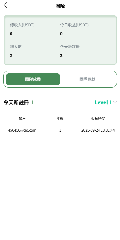 多语言交易所系统/跟单交易/量化交易/Defi投资系统 页面截图 16 多语言交易所系统/跟单交易/量化交易/Defi投资系统 页面截图