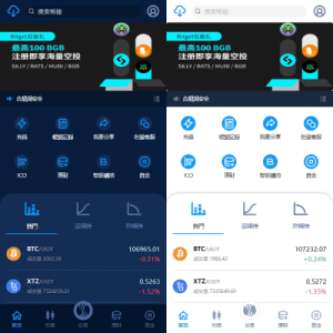 海外交易所系统/永续合约交割合约/K线控制/质押理财 页面截图
