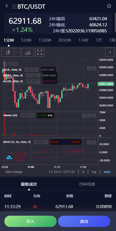 新UI多语言交易所系统/DAPP登陆/合约/期权交易/质押申购 页面截图 9 新UI多语言交易所系统/DAPP登陆/合约/期权交易/质押申购 页面截图