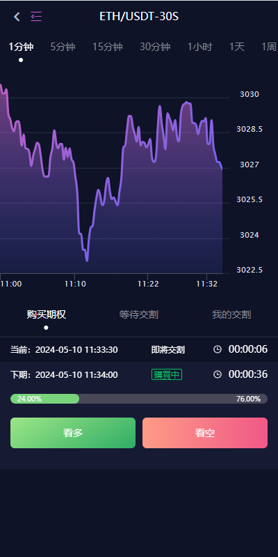 新UI多语言交易所系统/DAPP登陆/合约/期权交易/质押申购 页面截图 11 新UI多语言交易所系统/DAPP登陆/合约/期权交易/质押申购 页面截图
