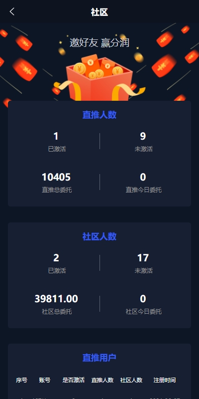 海外量化交易系统/多语言策略马丁跟单/自动交易机器人 页面截图 12 海外量化交易系统/多语言策略马丁跟单/自动交易机器人 页面截图