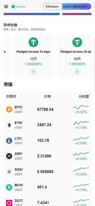 海外DAPP交易所/期权/合约交易/质押授权/借币/量化 页面截图 7 海外DAPP交易所/期权/合约交易/质押授权/借币/量化 页面截图