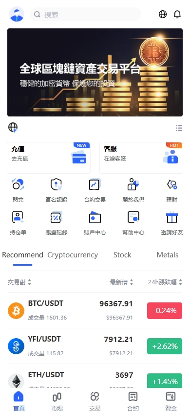 海外JAVA交易所/多语言交易所/币币/永续合约/期权交易 页面截图 1 海外JAVA交易所/多语言交易所/币币/永续合约/期权交易 页面截图