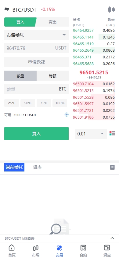 海外JAVA交易所/多语言交易所/币币/永续合约/期权交易 页面截图 5 海外JAVA交易所/多语言交易所/币币/永续合约/期权交易 页面截图