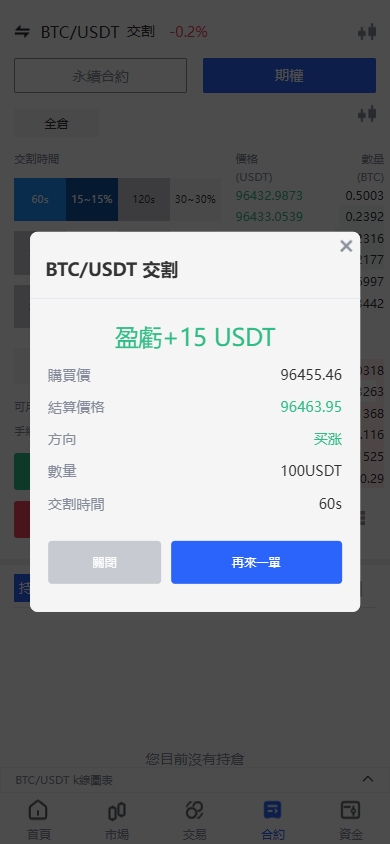 海外JAVA交易所/多语言交易所/币币/永续合约/期权交易 页面截图 6 海外JAVA交易所/多语言交易所/币币/永续合约/期权交易 页面截图